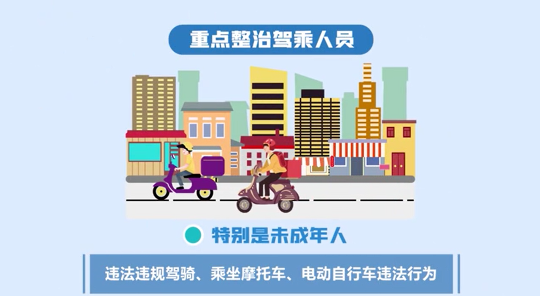 摩托车、电动自行车“两客一危”严重交通违法整治（飓风行动）