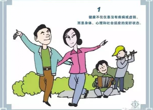 中国公民健康素养66条