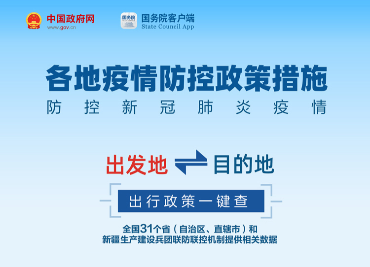 @桂东人 出行必备，一分钟查询各地疫情防控政策措施