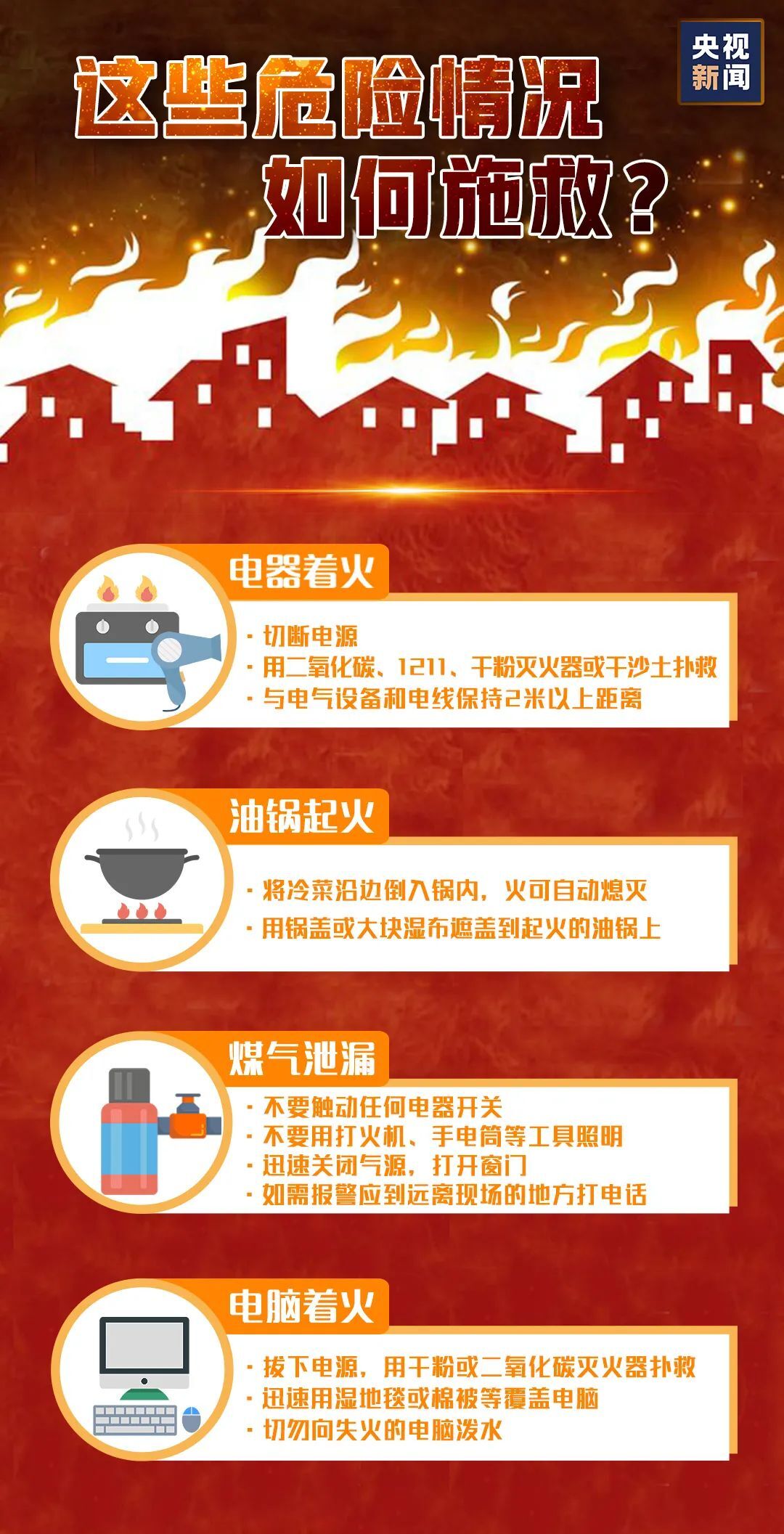 应急科普丨一图读懂这些消防安全知识