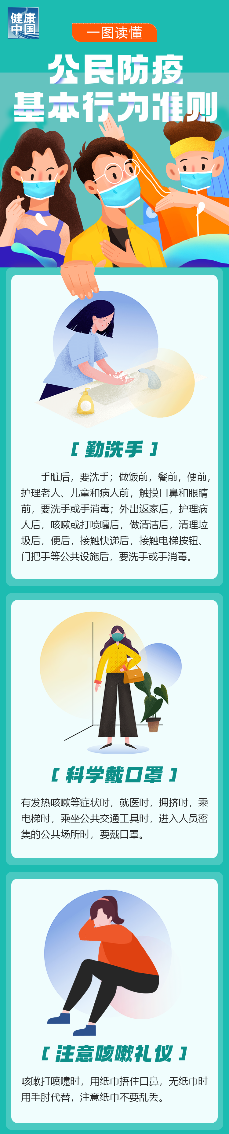 防疫科普丨疫情防控不松懈，防控知识再熟读
