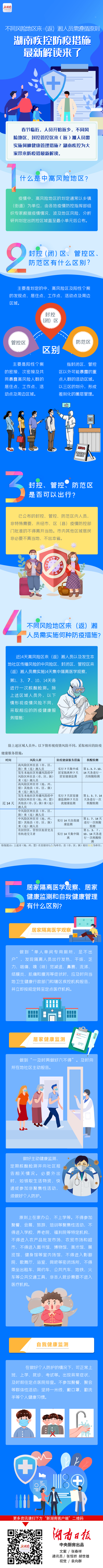 湖南疾控发布最新防疫措施解读