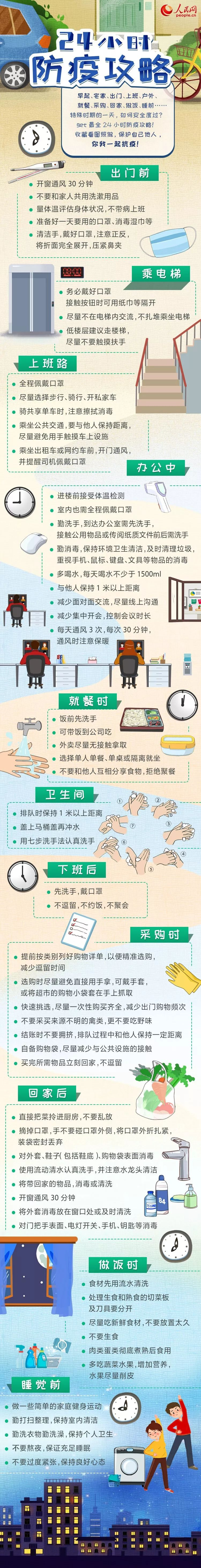 防疫科普丨收藏！24小时防疫攻略