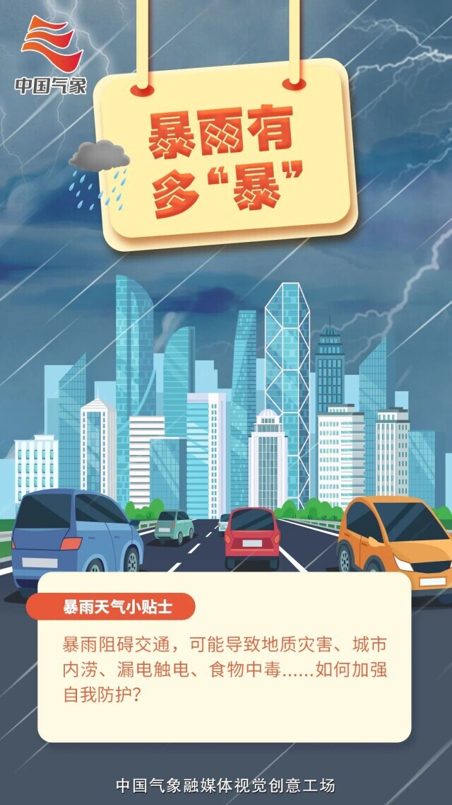 应急科普丨暴雨来了怎么办？这9张图告诉你！