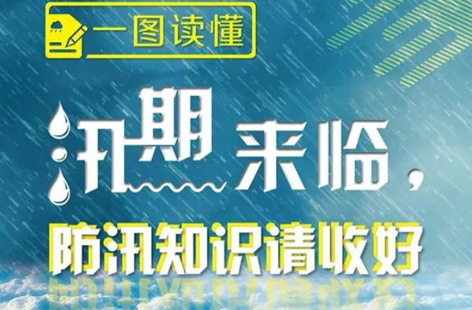 一图读懂丨汛期遇险如何应对？
