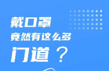 科学佩戴口罩——预防新冠与流感