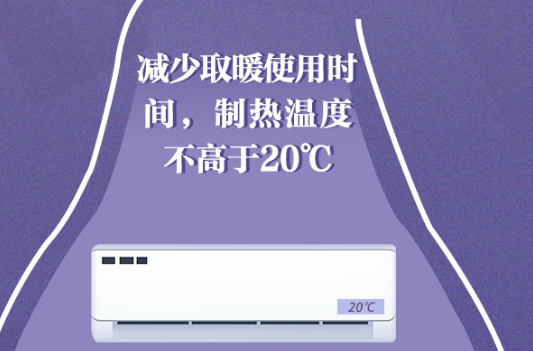 海报 | 节电过冬，请您坚持“一点点”