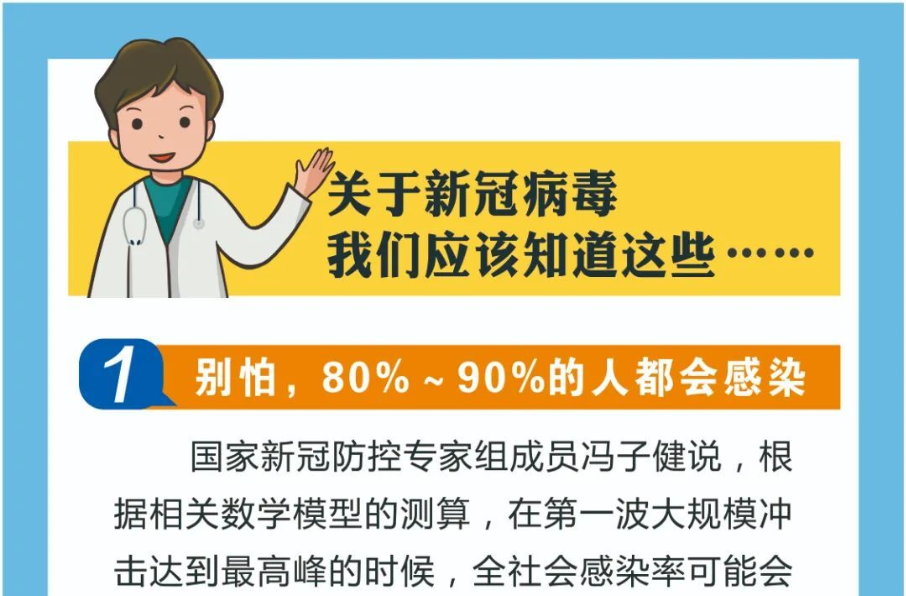 关于新冠病毒我们应该知道这些！