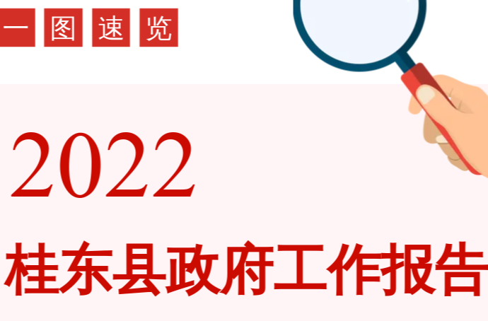 【聚焦两会】一图速览2022年桂东县政府工作报告，重点亮点都在这里