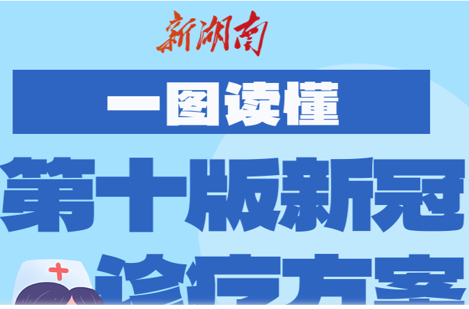 第十版新冠诊疗方案调整要点来了！一图读懂👉