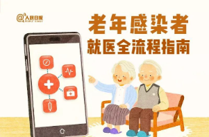 实用！老年感染者就医全流程指南