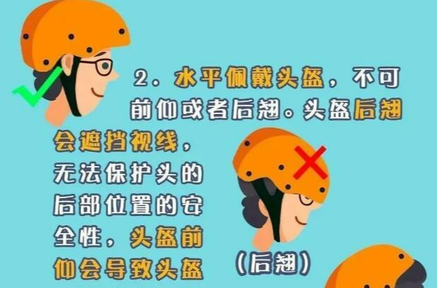 【文明交通】正确佩戴头盔，安全出行从“头”做起