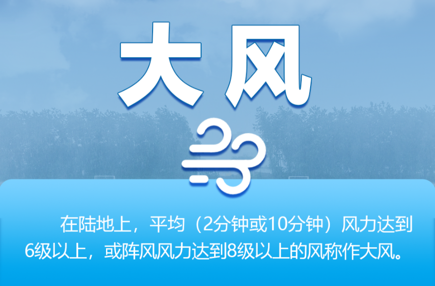 大风吹！大风吹！最高10级