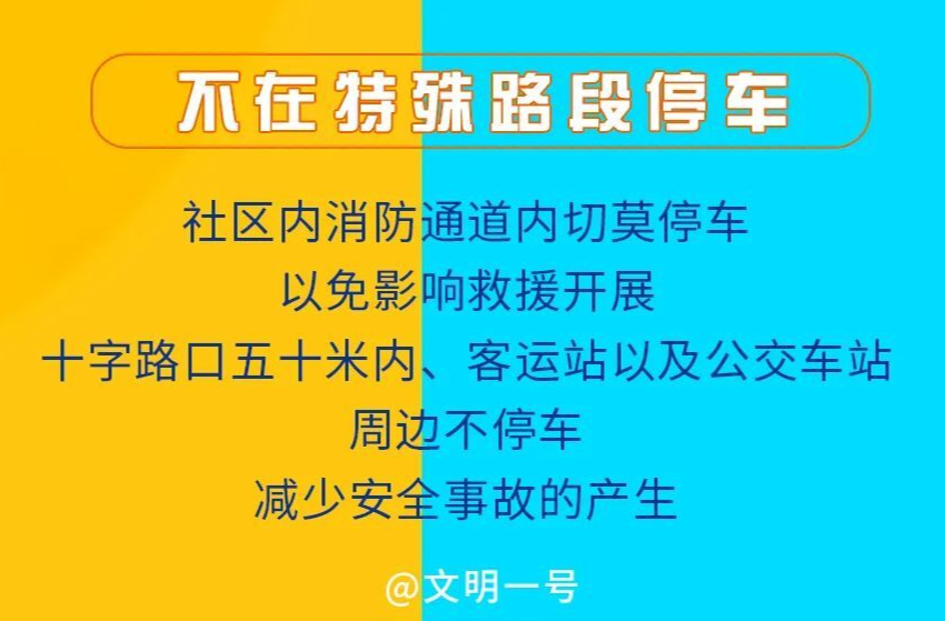 文明交通 | 共创文明城市，今天你文明停车了吗？
