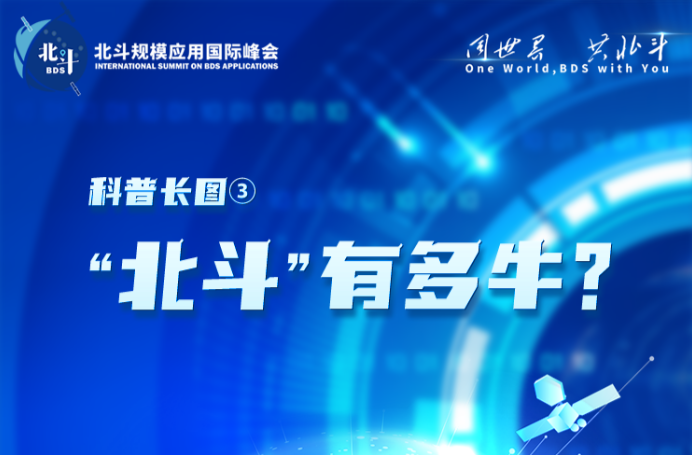 科普长图③丨“北斗”有多牛？