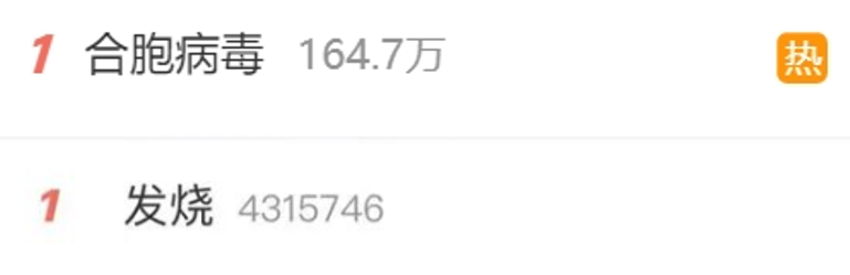 关于呼吸道感染，这五个谣言可别信！