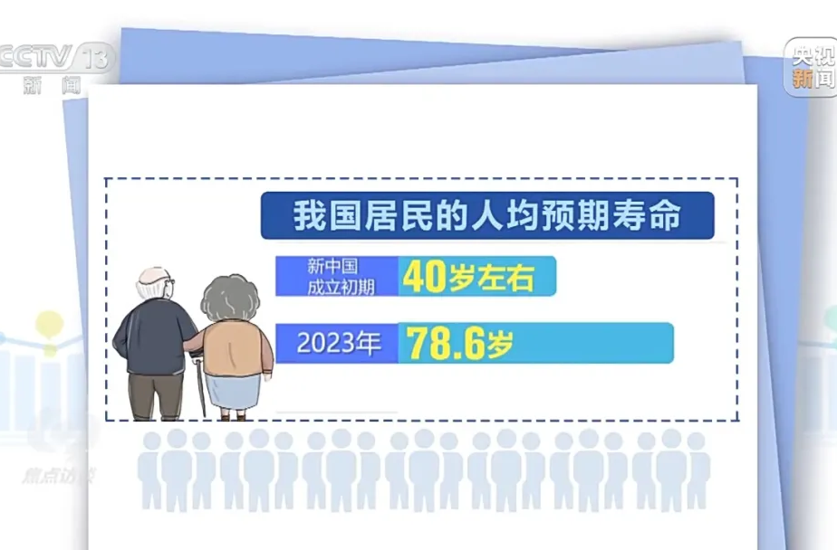 “自愿弹性提前退休”的几个疑问，一一解答 | 劳动法库
