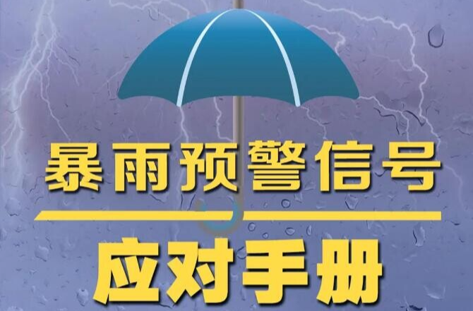 气象灾害（暴雨、强对流）三级应急响应启动