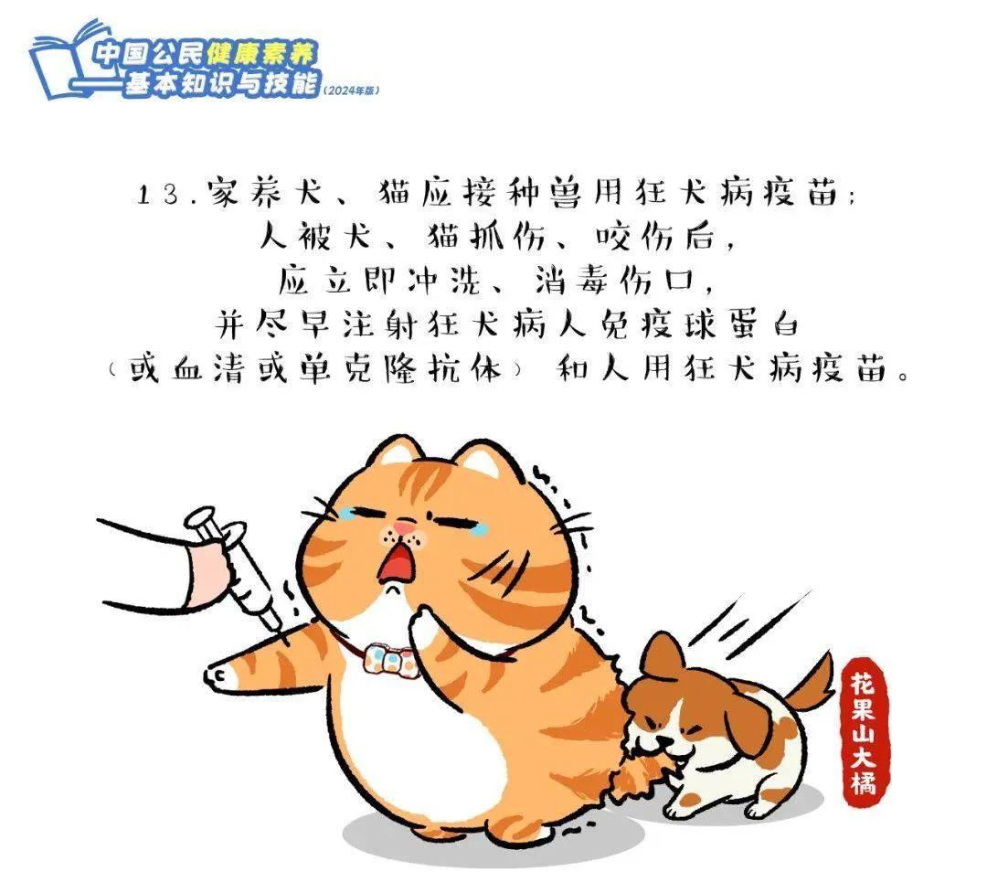 提素养 促健康/健康素养66条系列科普（13-16）