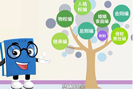 动画《我是民法典》
