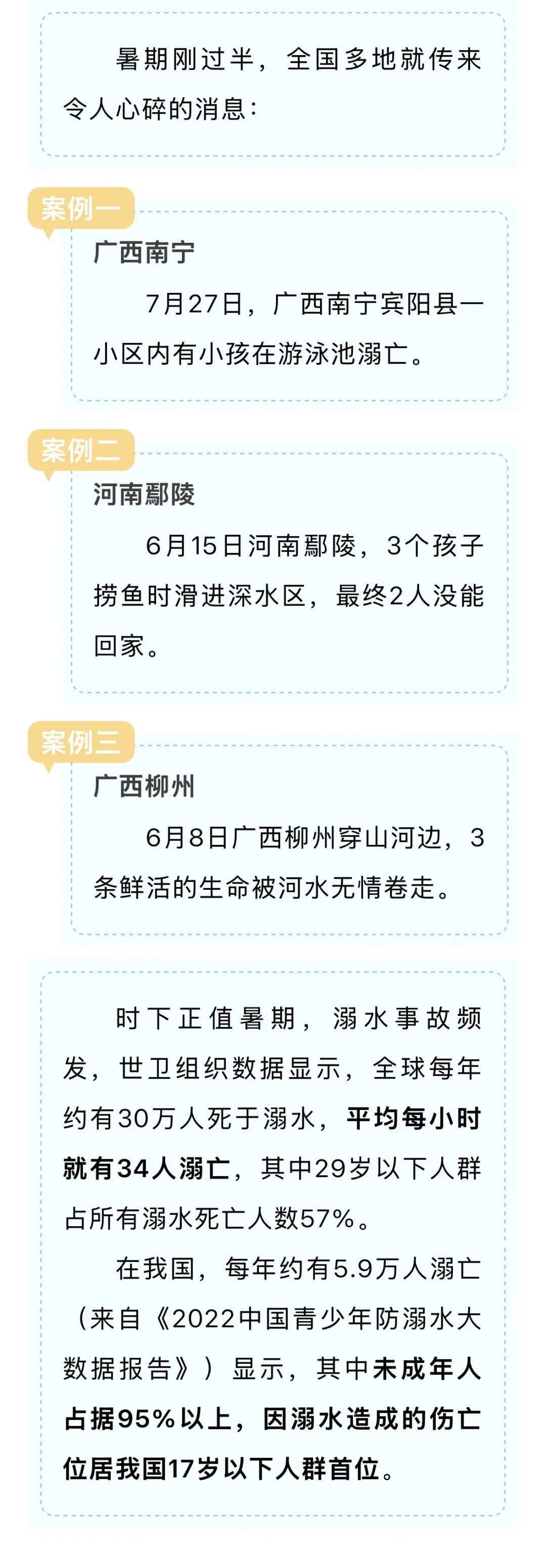 应急科普丨夏日儿童防溺水安全指南 不做“孤泳者”