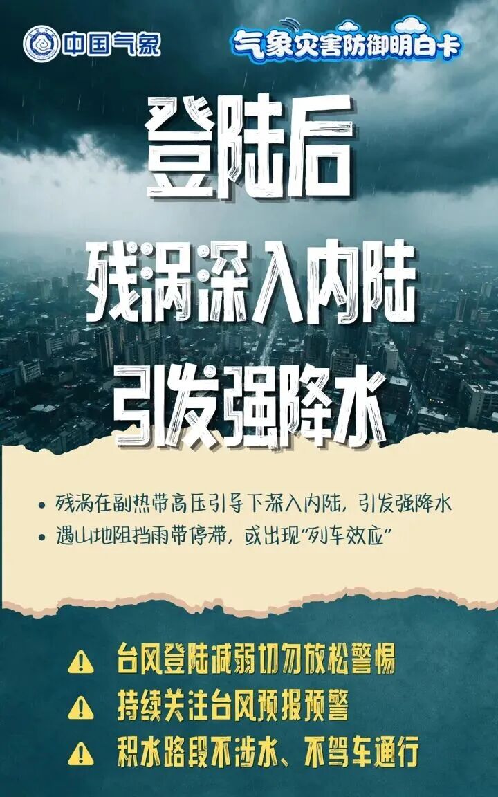 警惕！台风登陆后风雨仍凶猛，防御四字诀收好