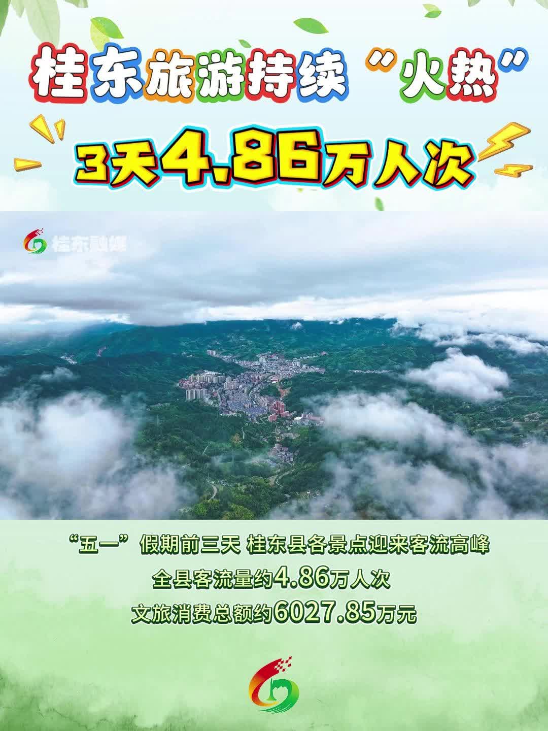 桂东旅游持续“火热”！3天4.86万人次！