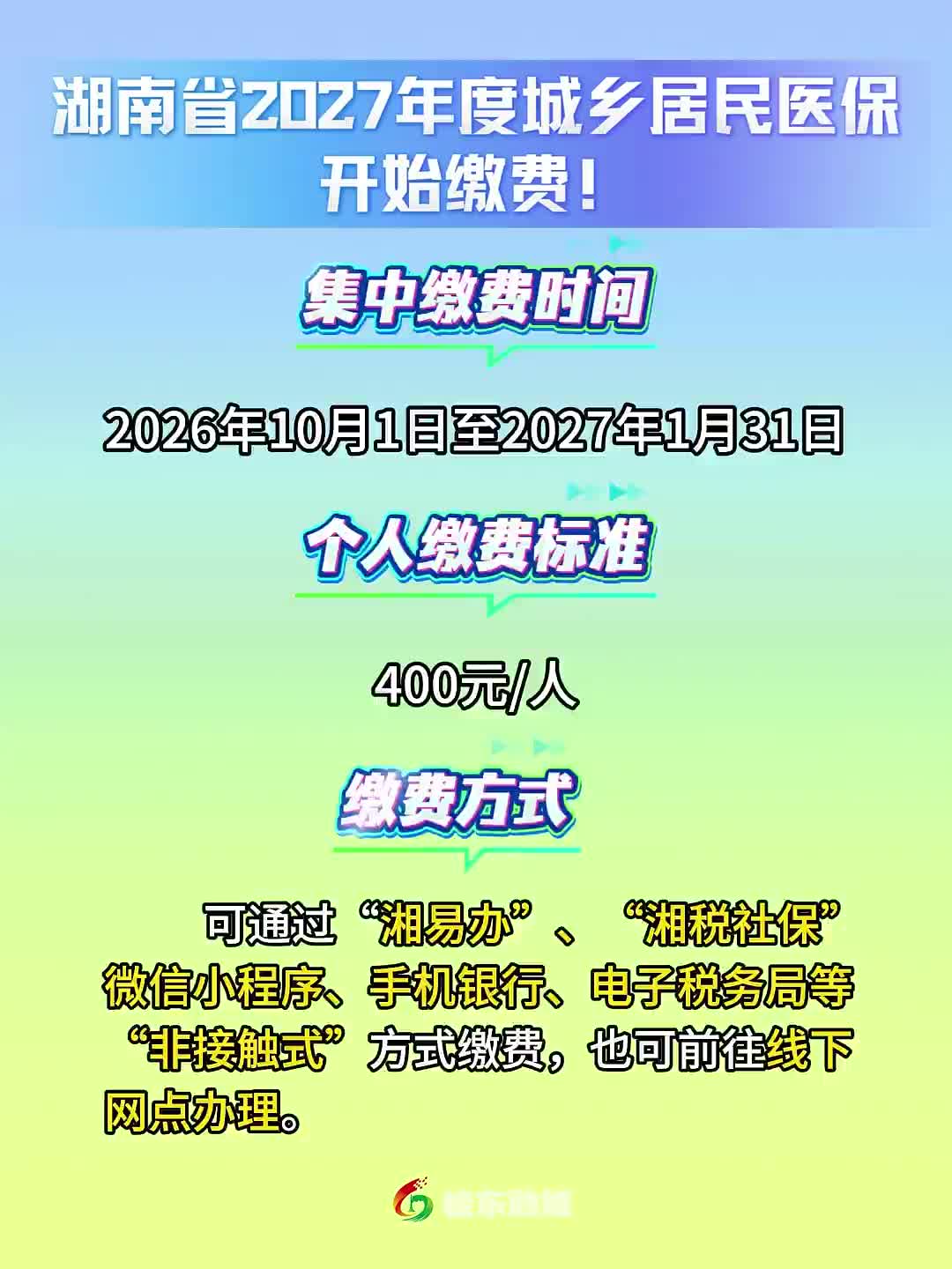 湖南省2027年度城乡居民医保开始缴费！