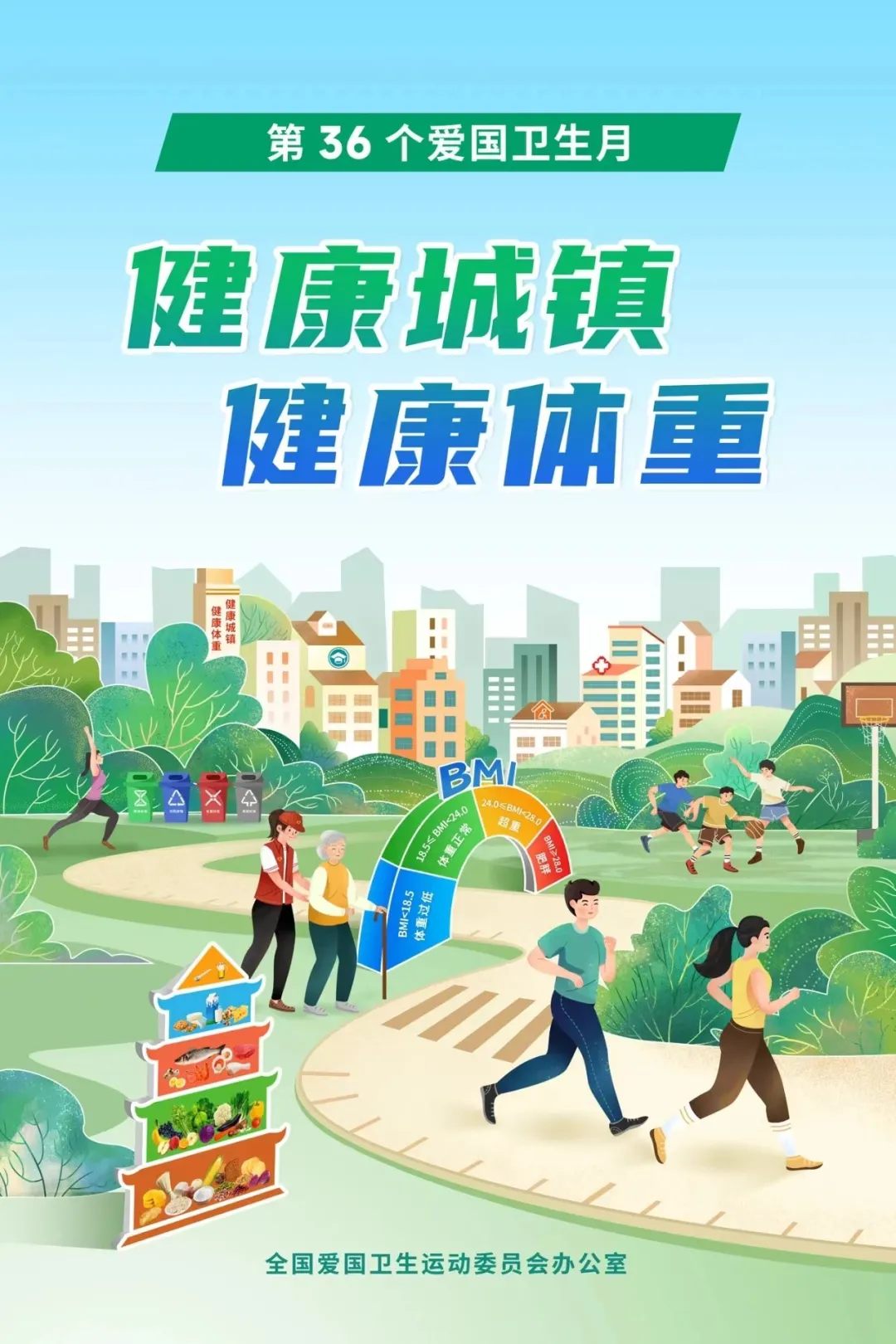 健康城镇 健康体重——第36个爱国卫生月活动倡议书